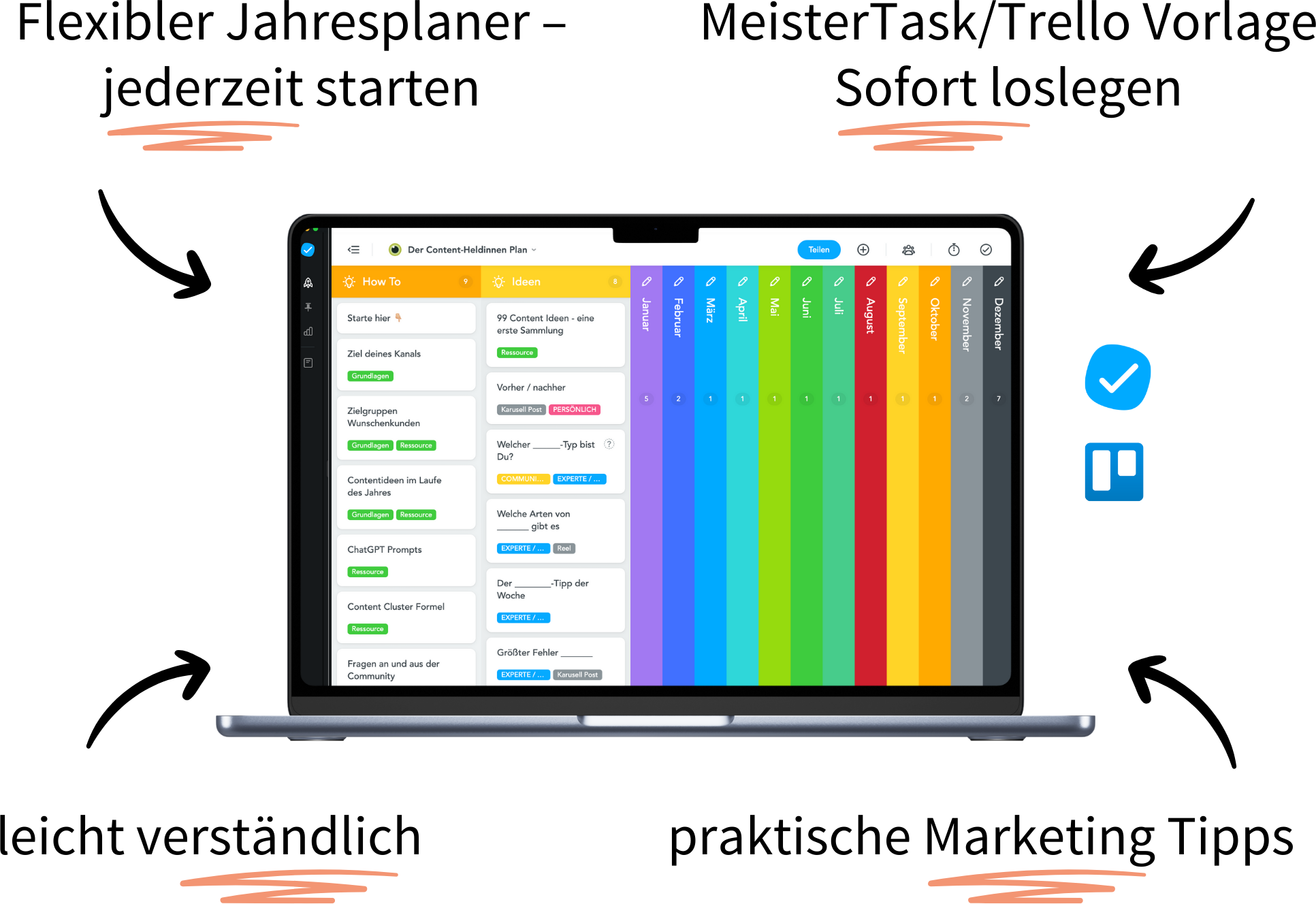 Content Plan Vorlage - flexibler Jahresplaner mit MeisterTask oder Trello, Redaktionsplan im Team, leicht verständlich, praktische Marketing Tipps - Katja Eilders